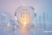 crypto market bitcoin bottom buying opportunity