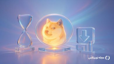 doge etf countdown begins bitwise could launch in 20 days price still crashing