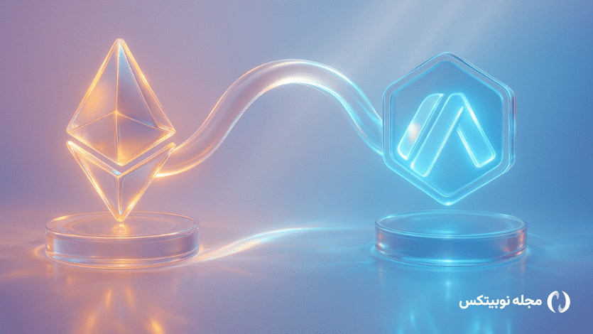 انتقال از اتریوم به شبکه های لایه ۲