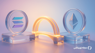 انتقال از اتریوم به سولانا