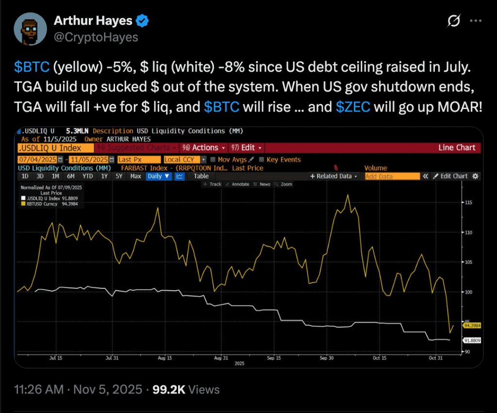توییت آرتور هیز