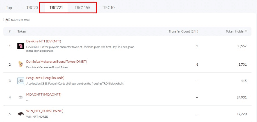آموزش ترون اسکن