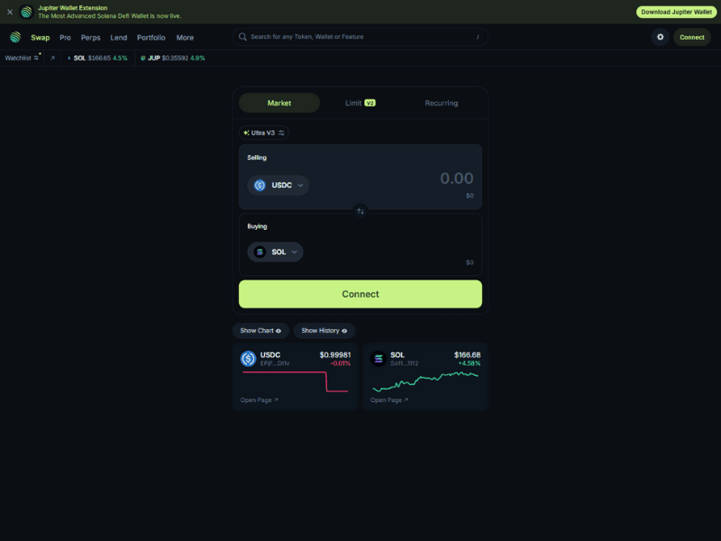 مبادله و سواپ توکن‌ها (Swap) در ژوپیتر