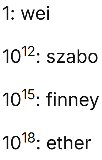 واحدهای خرد اتریوم