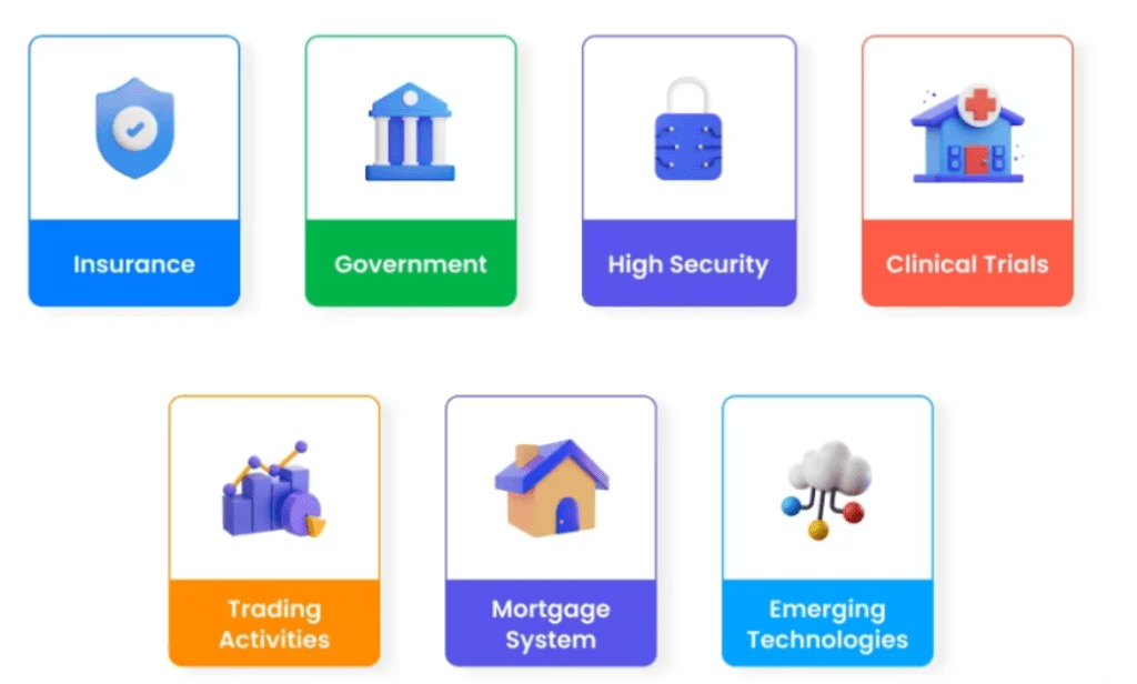 کاربردهای قرارداد هوشمند کاردانو