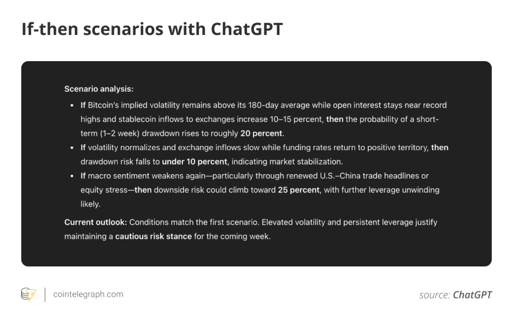 تولید سناریوهای شرطی با چت جی‌پی‌تی