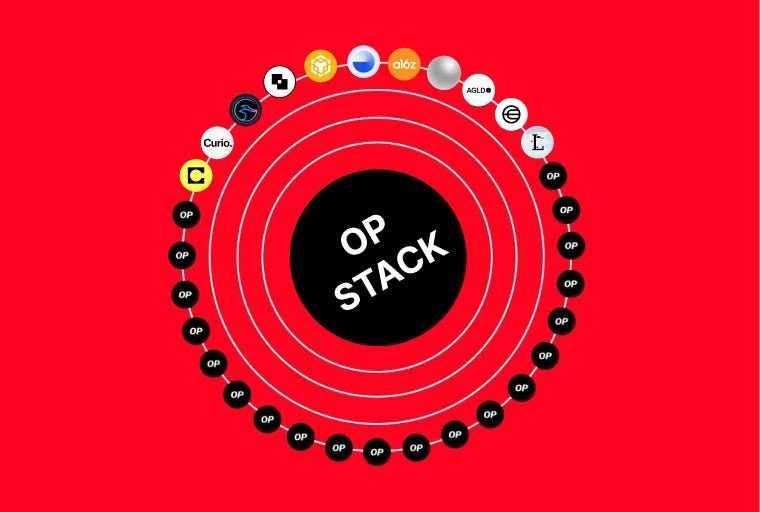 معماری OP Stack و نقش آن در سوپرچین