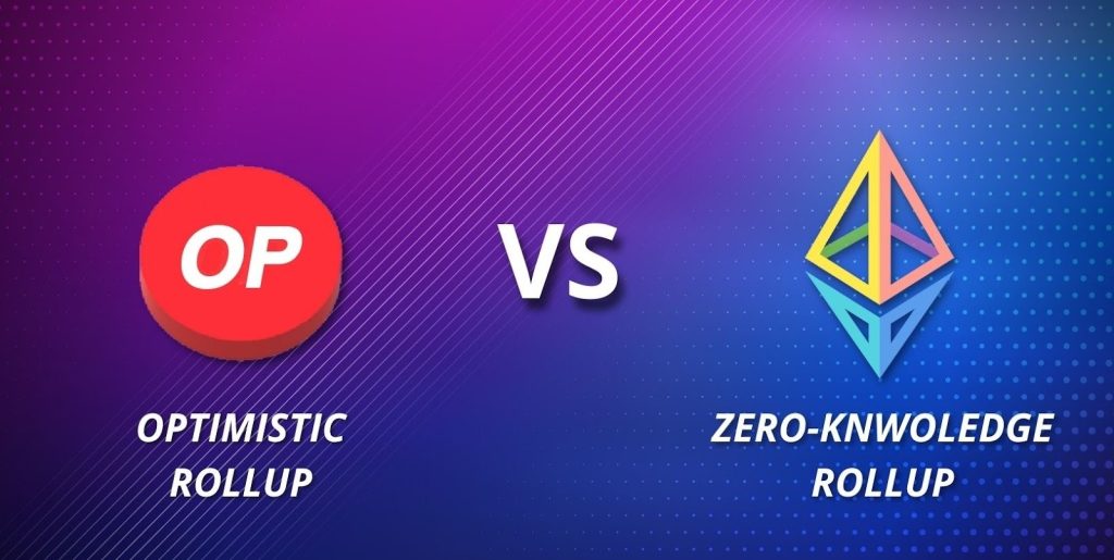 رولآپ دانش صفر (ZK-Rollup) چیست؟