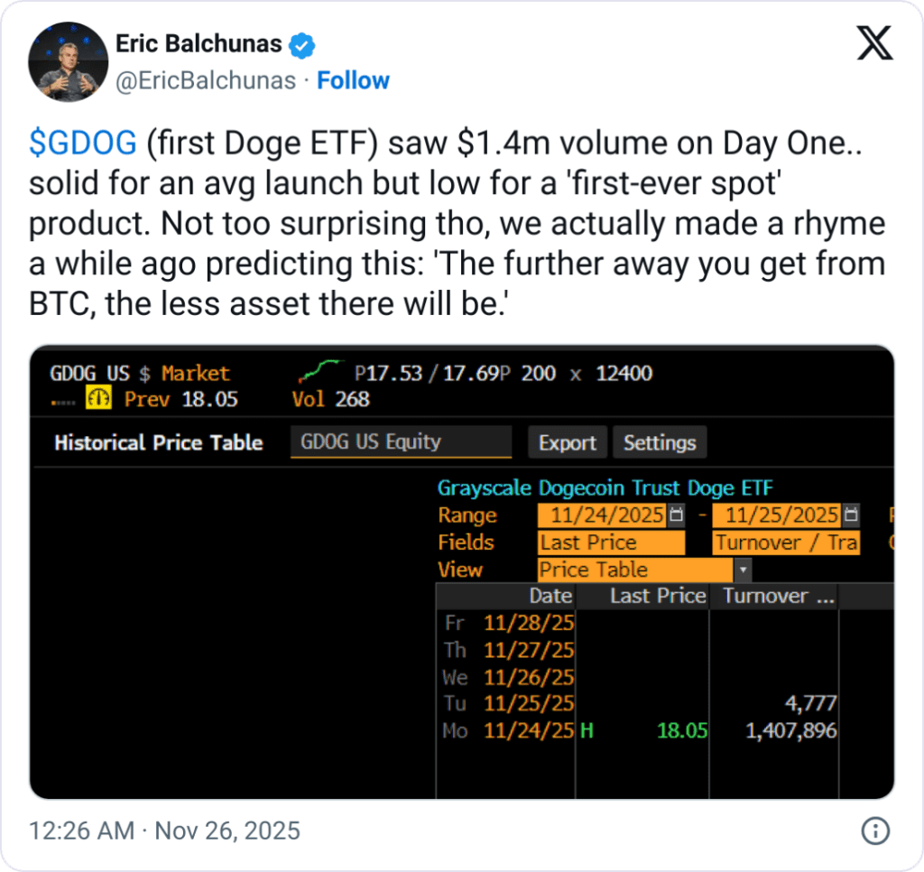 پست اریک بالچوناس