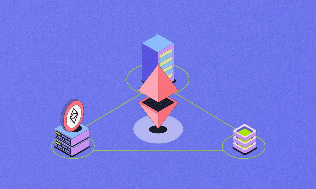 معماری و ساختار شبکه اتریوم