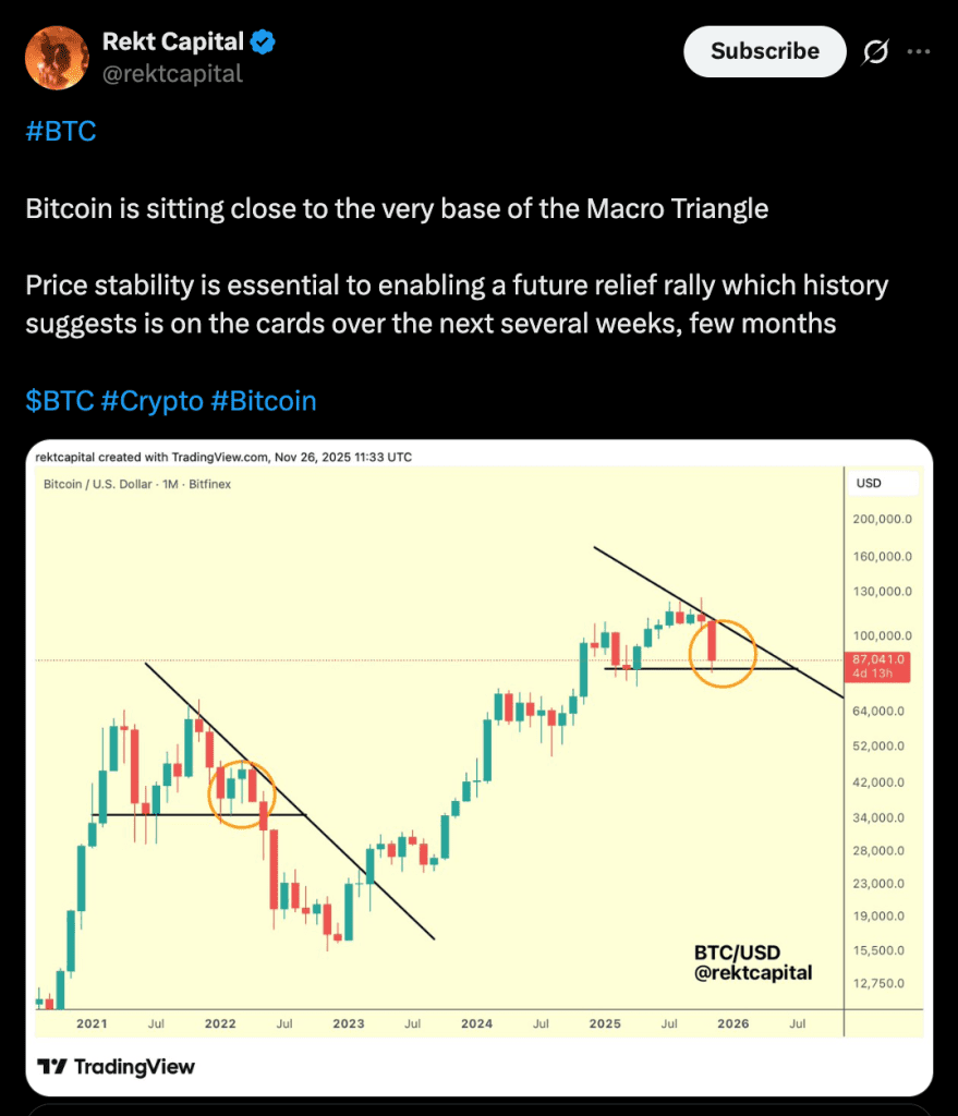 نظر رکت کپیتال درباره بیت کوین