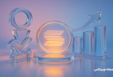 sol traders every wish came true except for new all time highs what gives