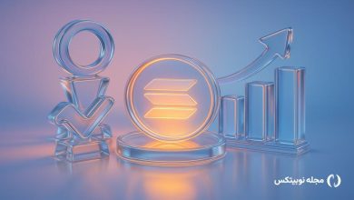 sol traders every wish came true except for new all time highs what gives