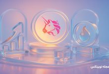 uniswap surges 44 as decentralized exchange reveals fee and token burn proposal