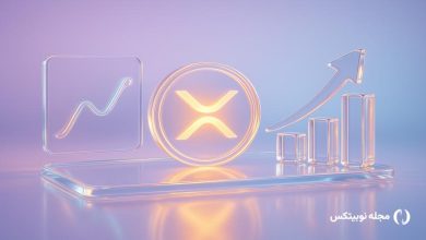 xrp price classic hidden bullish divergence is 5 dollars still in play