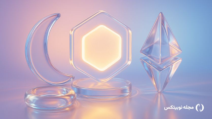 ZKEVM اتریوم چیست؟