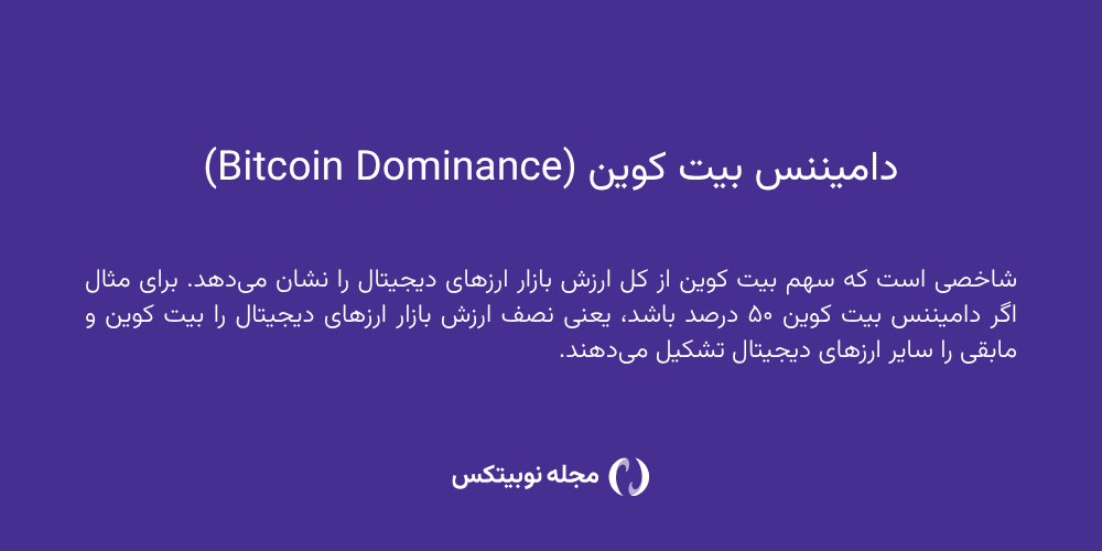 مفهوم دامیننس بیت کوین
