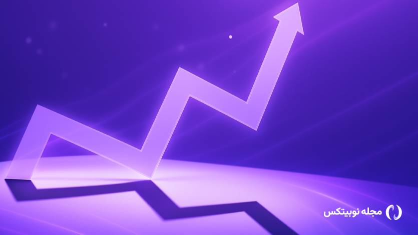 تحلیل چین لینک امروز ۱۰ آبان ۱۴۰۴