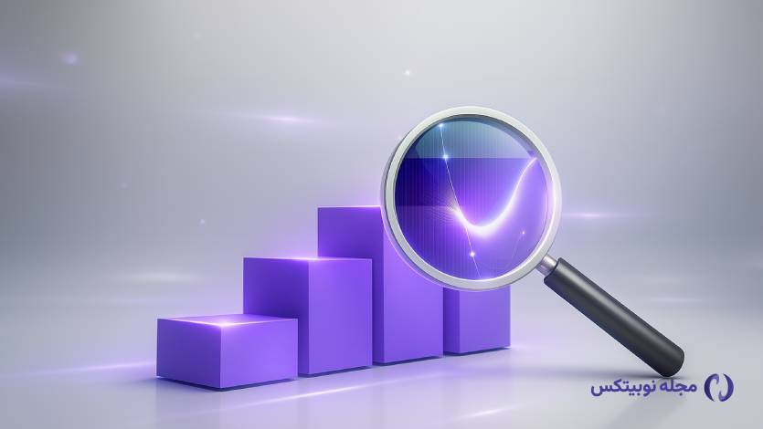 تحلیل دوج کوین امروز ۱۰ آبان ۱۴۰۴