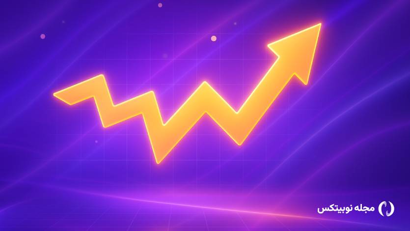 تحلیل هایپرلیکویید امروز ۱۰ آبان ۱۴۰۴