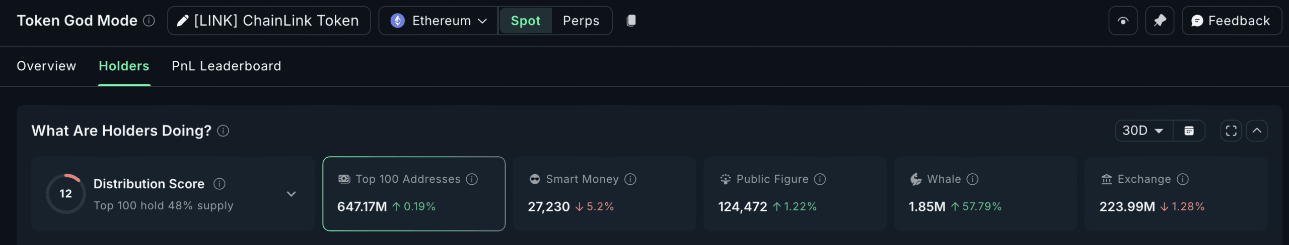 نهنگ‌های چین لینک