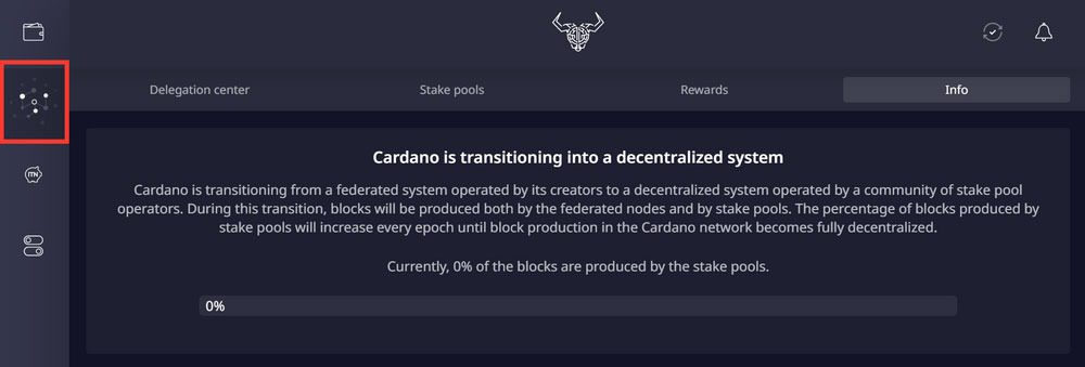 آموزش دلیگیت کردن در ددالوس