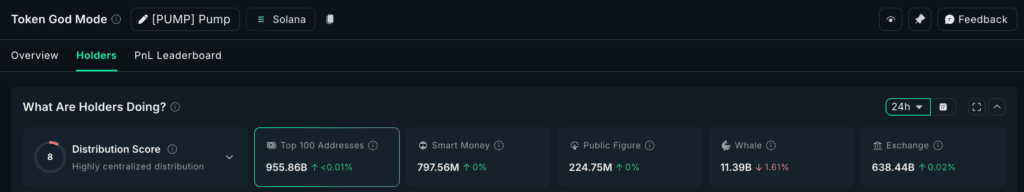 تحلیل نهنگ‌های پامپ فان
