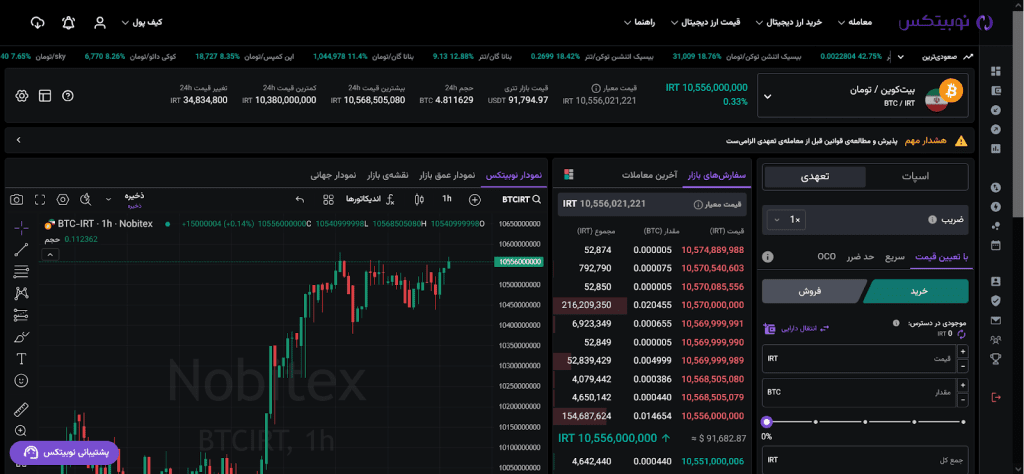آموزش محاسبه قیمت لیکویید شدن در نوبیتکس