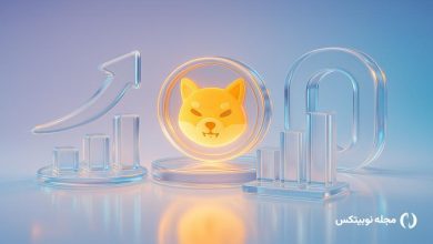 meme coin market cap showing signs of bottoming