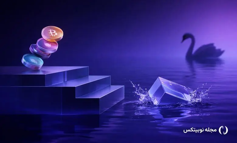 microstrategy collapse crypto black swan 2026 risk analysis
