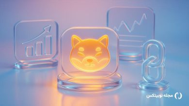 shiba inu price prediction 2026 on chain signals