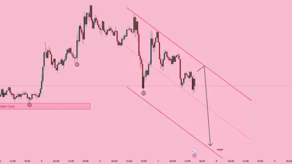 نمودار تحلیل بیت کوین — الیز | BTCUSD – M30 | ادامه ساختار نزولی