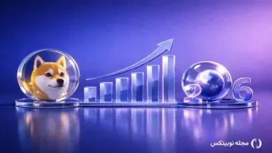 dogecoin shiba inu price prediction q1 2026