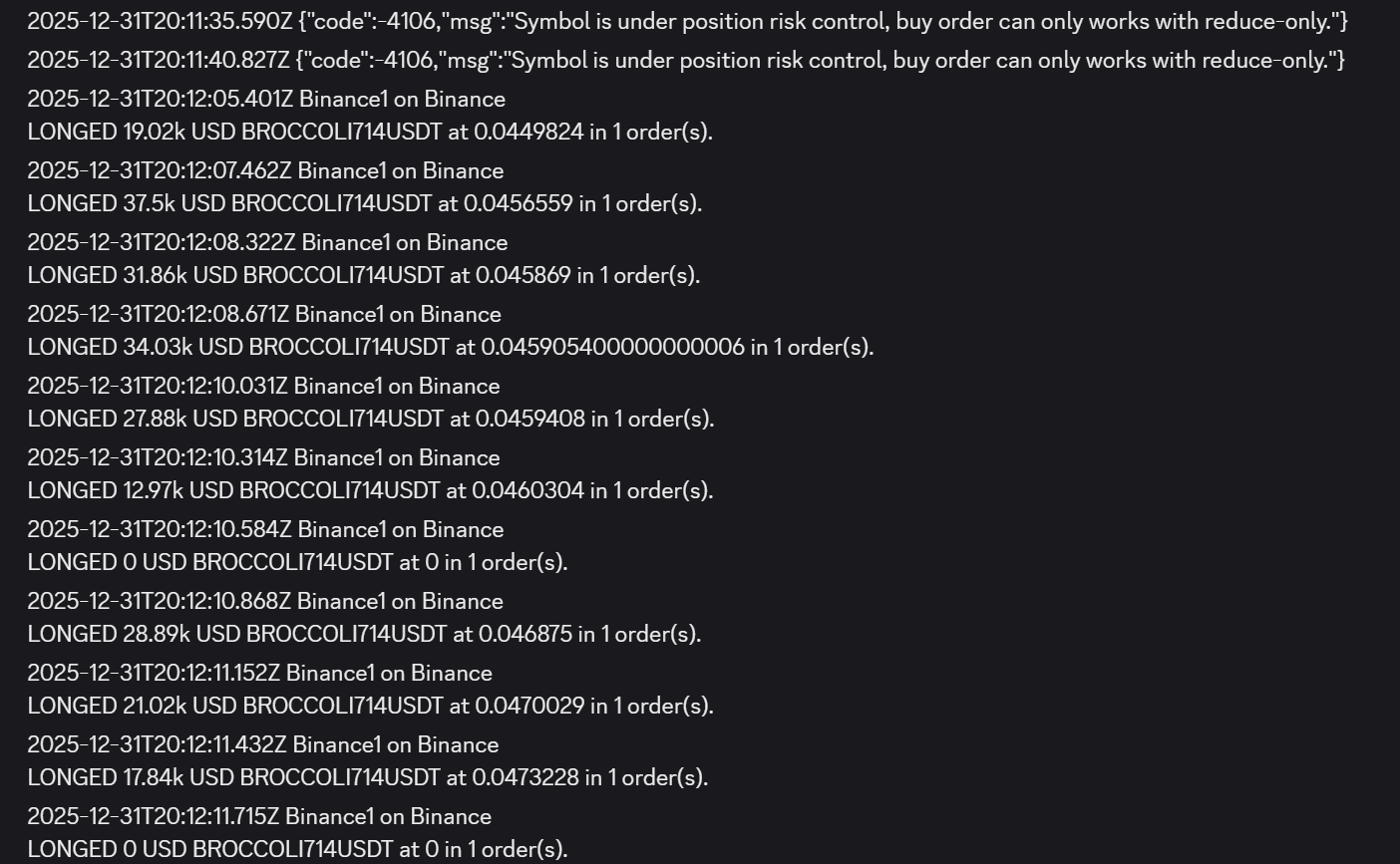 گزارش معاملات و تکمیل سفارشات خودکار در قرارداد پرپچوال BROCCOLI714USDT