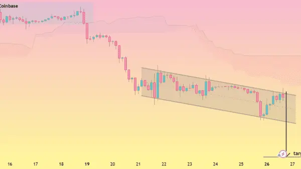 نمودار تحلیل اتریوم — ETHUSD (الگوی چارت ۳ ساعته).