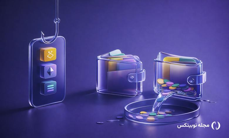 multi chain crypto wallet drain phishing exploit