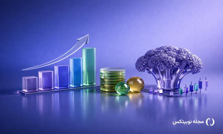 trader 1m profit binance market maker broccoli714