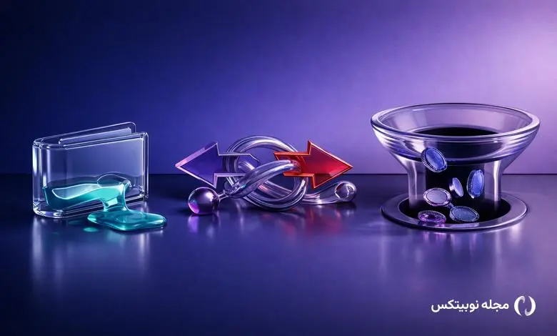 address poisoning scams drain millions as crypto attacks surge