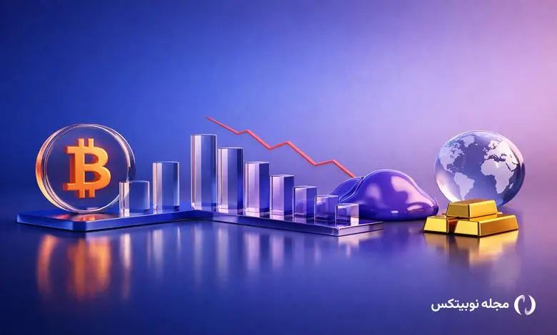 bitcoin fair value gap 45k target ai woes haunt stocks gold