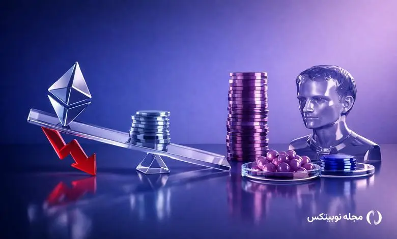 ethereum price risks 1 5k vitalik buterin sells 9k eth