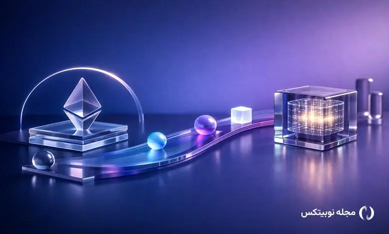 vitalik details roadmap for faster quantum resistant ethereum