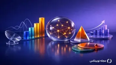 wlfi early warning signal crypto amberdata study