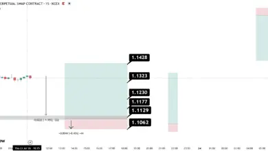 تحلیل XRP 2026-07-23