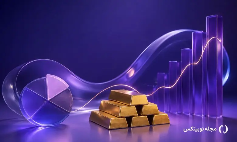 جهش ۷ درصدی طلا در یک هفته؛ آیا مقاومت ۴,۳۸۰ دلاری میشکند؟