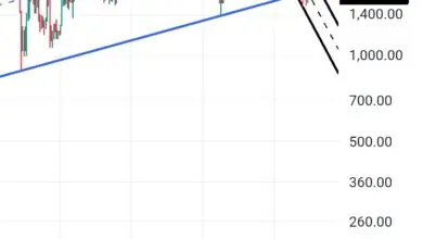 تحلیل ETH 2026-08-11