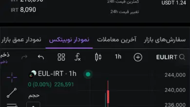 تحلیل EUL 2026-08-10