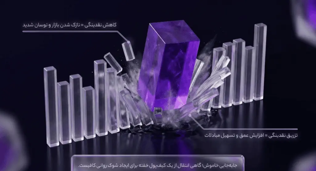 مفهوم نهنگ ارز دیجیتال و تاثیرات بنیادین آن بر ساختار بازار
