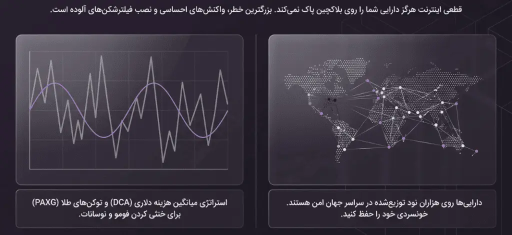 راهنمای خرید ارز دیجیتال و مدیریت استراتژیک سرمایه
