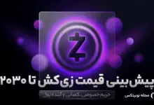 پیش‌بینی قیمت زی کش تا سال ۲۰۳۰