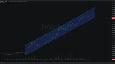 تحلیل USDT 2026-09-12